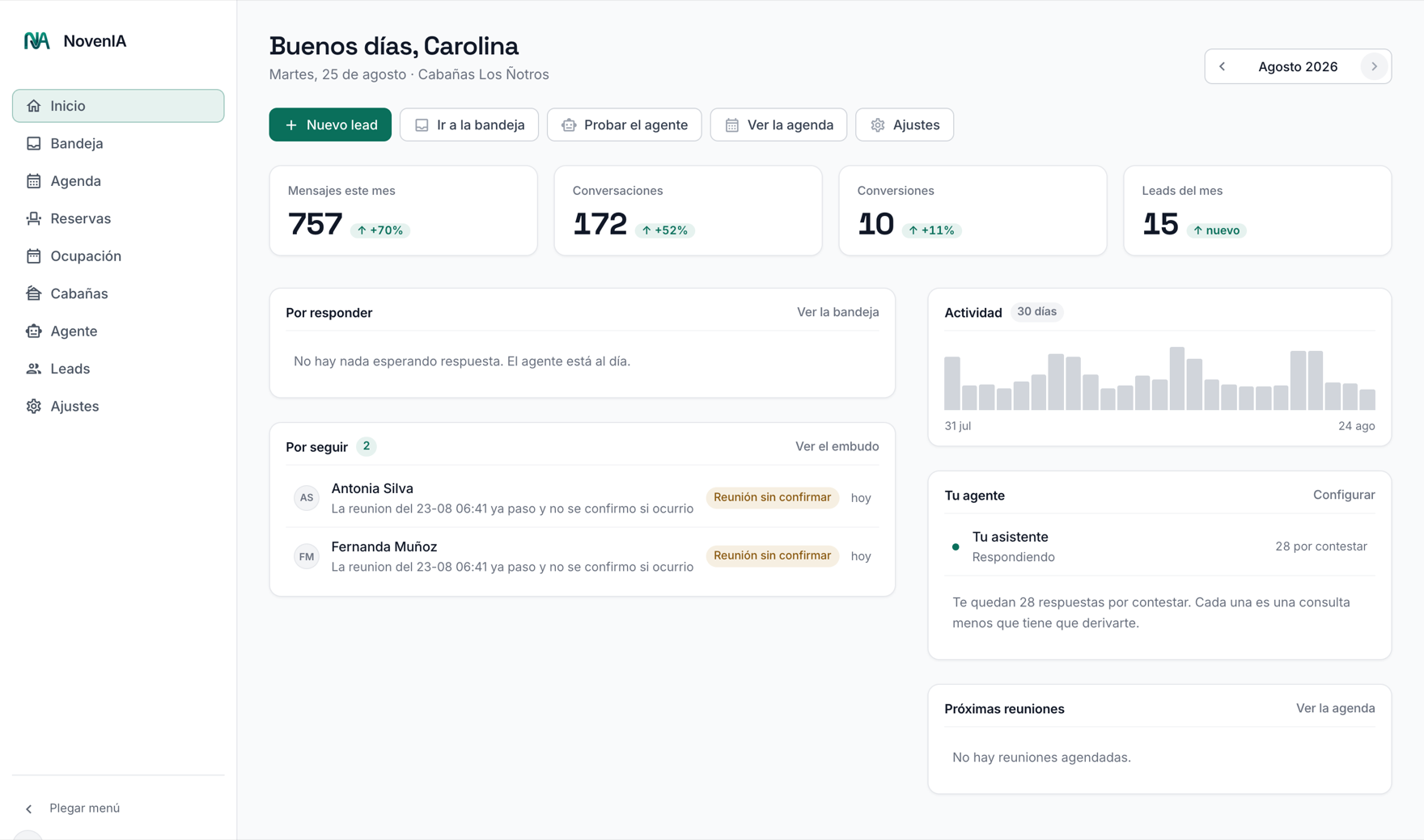 Portal de NovenIA: mensajes, conversaciones y conversiones del mes, con la actividad diaria y los contactos pendientes.