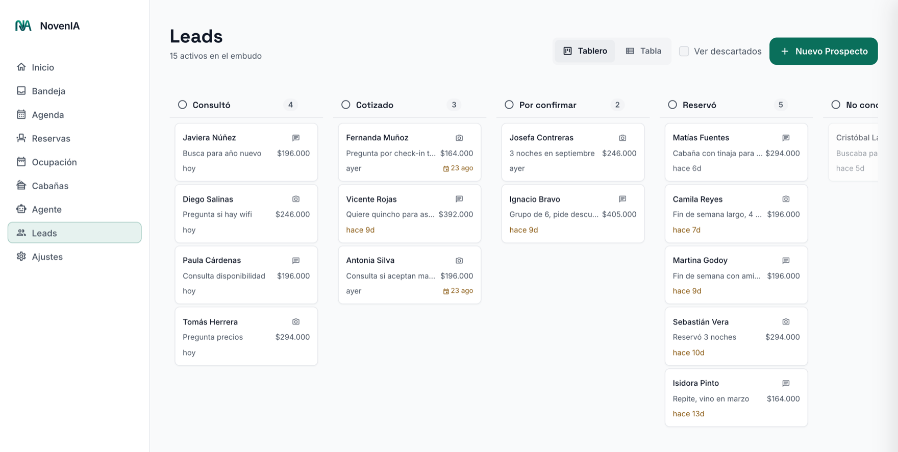 Tablero de leads del portal NovenIA con las columnas Consultó, Cotizado, Por confirmar y Reservó.